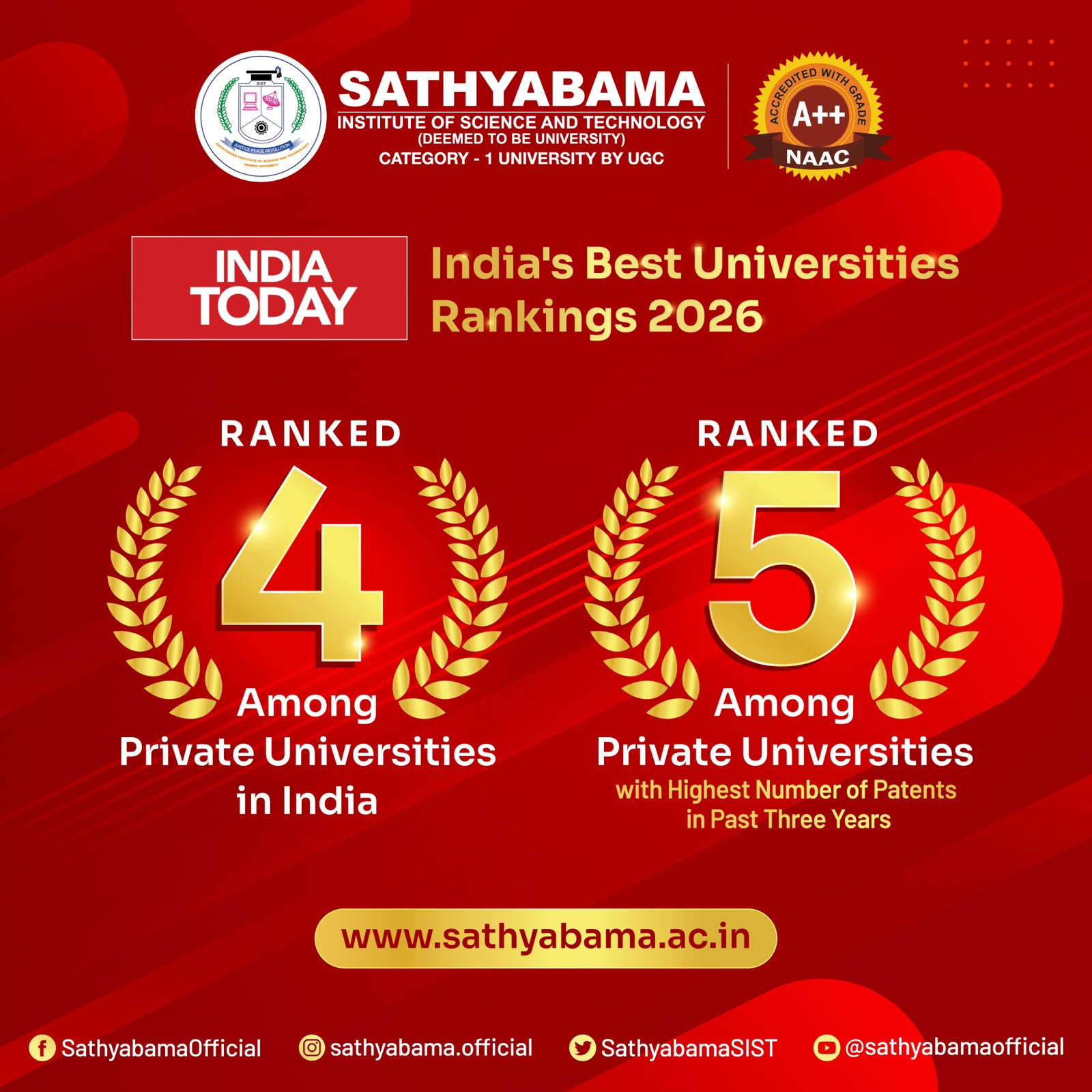Sathyabama University campus